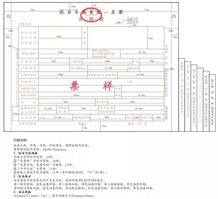 機(jī)動(dòng)車(chē)發(fā)票必備干貨知識(shí)！新規(guī)5月1日起試行！