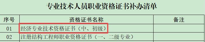 北京初中級經(jīng)濟師證書補辦