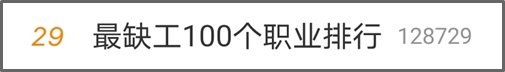 再上榜！2021年會計專業(yè)人員仍為“缺工職位”中級人才機會廣！