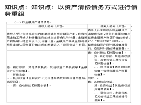 距注會(huì)高效班打卡結(jié)束還有10天！你參與了嗎！