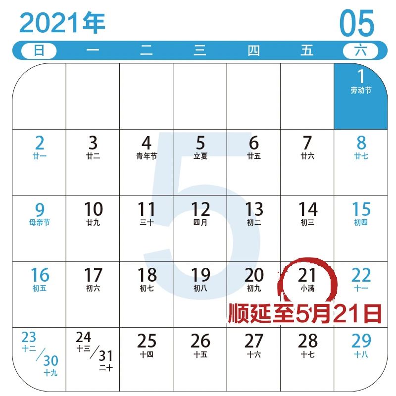 5月申報，這些新政需注意