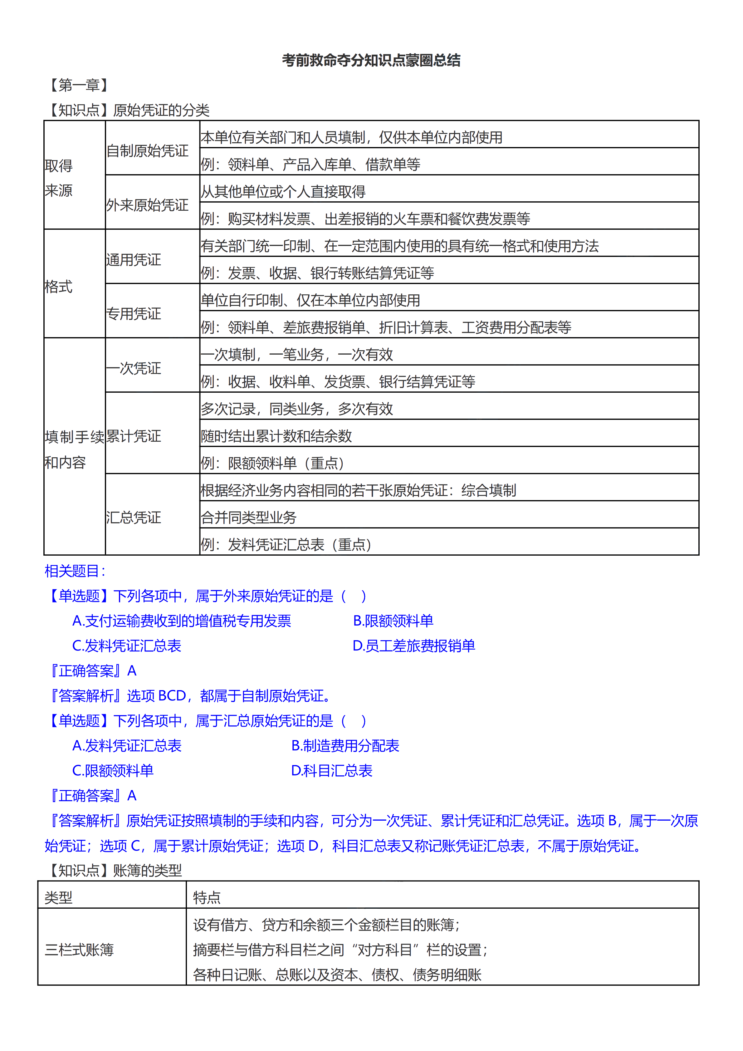 初級(jí)會(huì)計(jì)實(shí)務(wù)考前救命奪分知識(shí)點(diǎn)蒙圈總結(jié)【第一章】