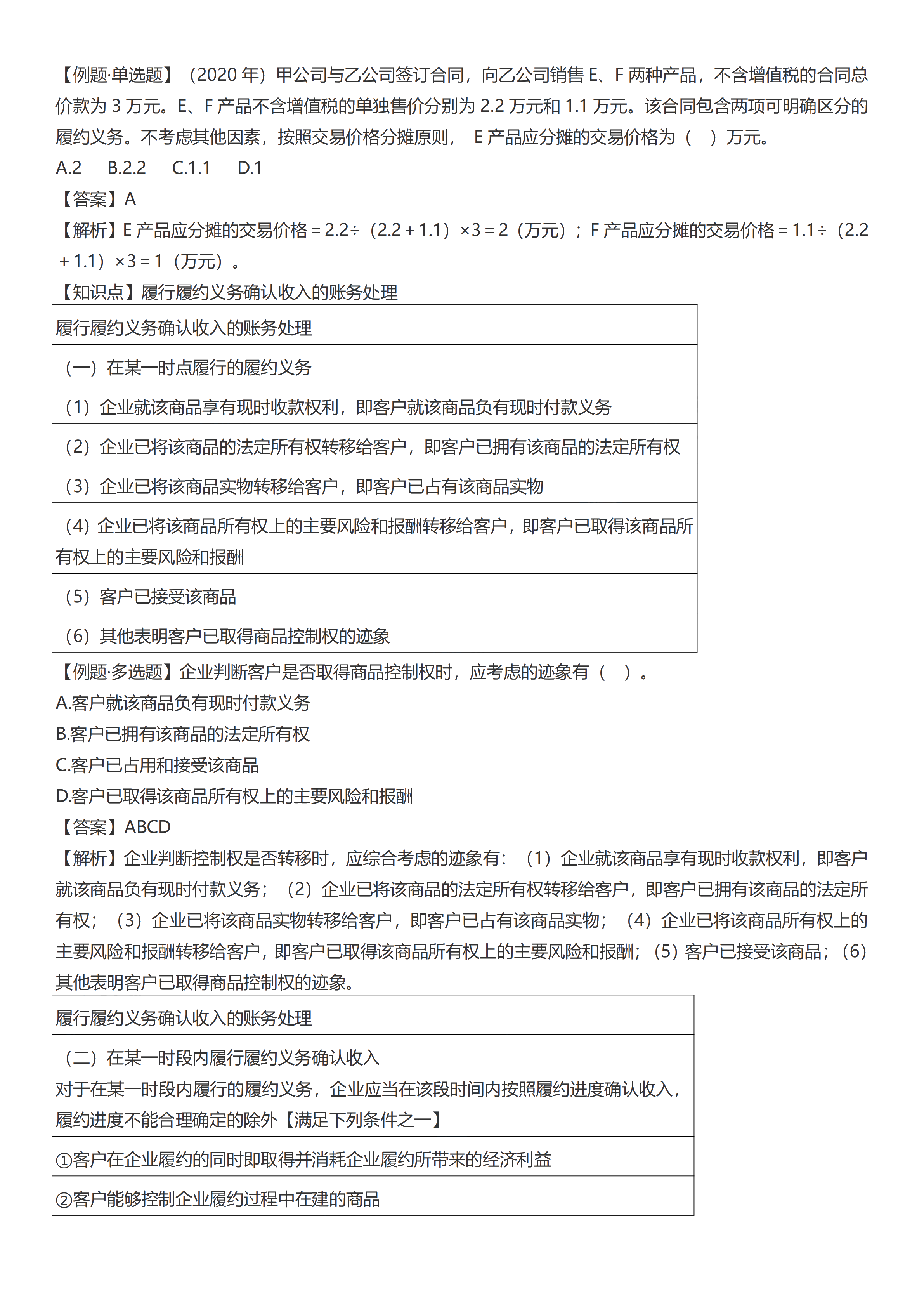 初級(jí)會(huì)計(jì)實(shí)務(wù)考前救命奪分知識(shí)點(diǎn)蒙圈總結(jié)【第五章】