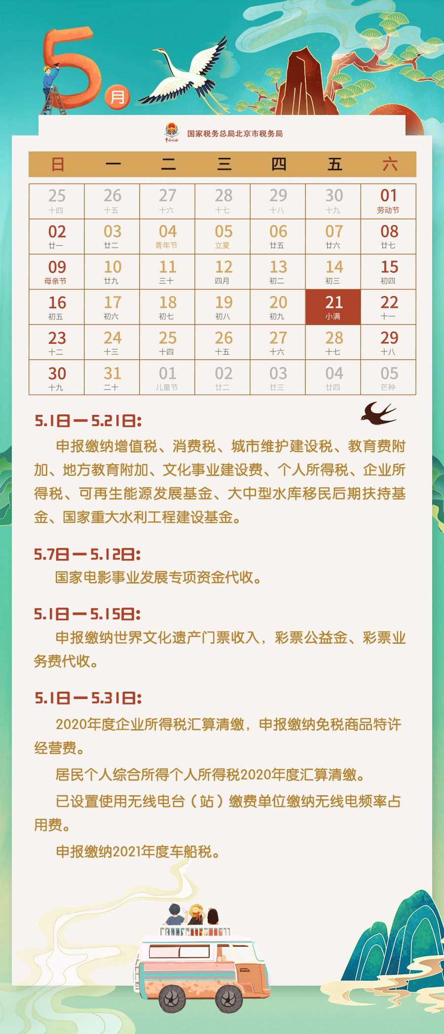 5月征期倒計時，金稅盤抄報稅流程送上