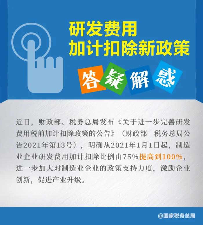 知識(shí)帖！幾張圖帶你了解研發(fā)費(fèi)用加計(jì)扣除新政策