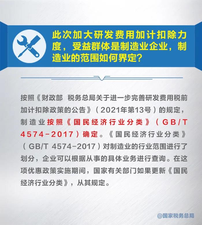 知識(shí)帖！幾張圖帶你了解研發(fā)費(fèi)用加計(jì)扣除新政策