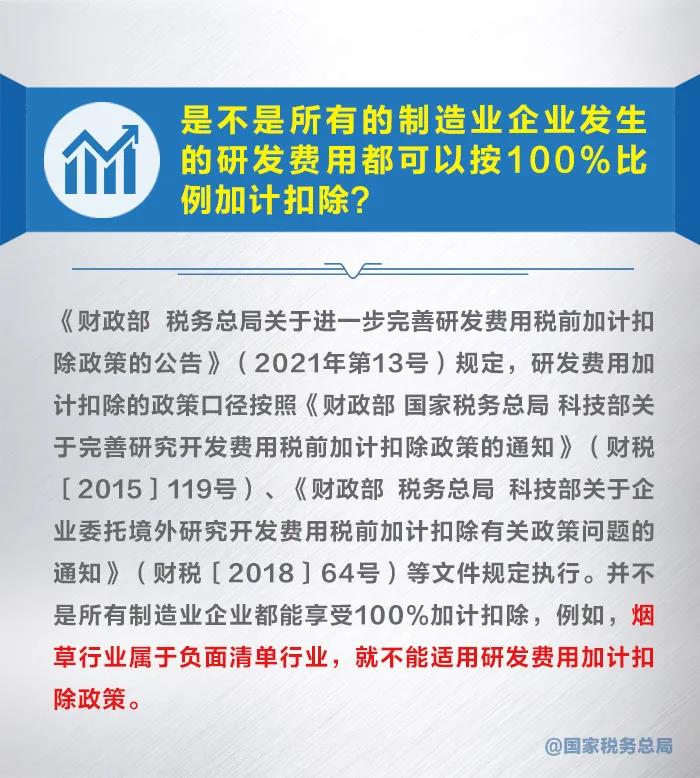 知識(shí)帖！幾張圖帶你了解研發(fā)費(fèi)用加計(jì)扣除新政策