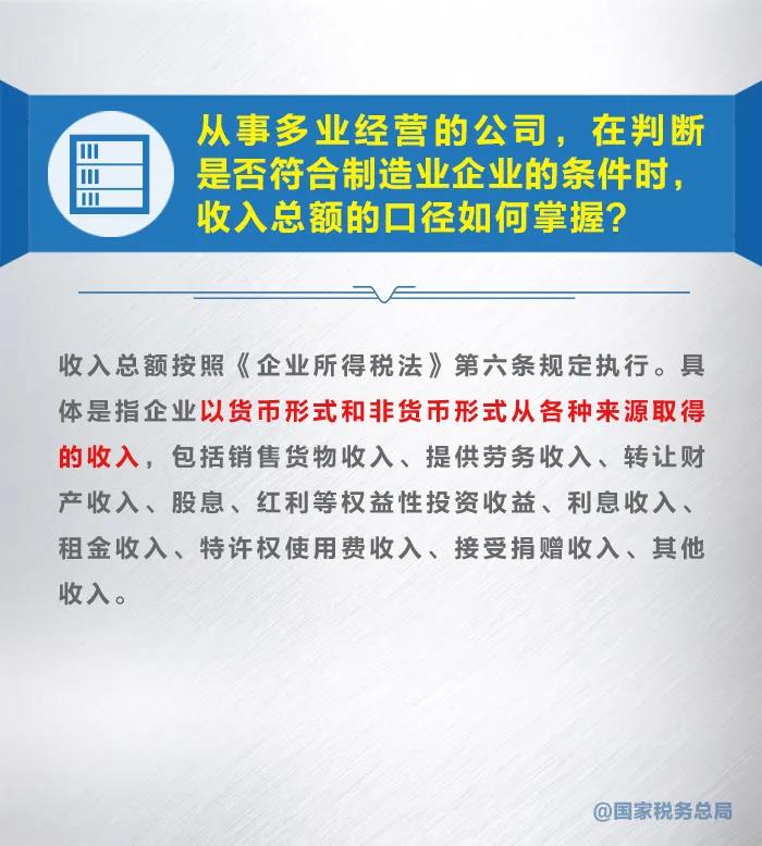 知識(shí)帖！幾張圖帶你了解研發(fā)費(fèi)用加計(jì)扣除新政策