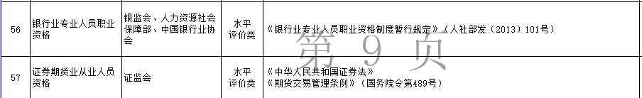 這個證太有用！升值加薪、扣除個稅、享受補貼 在家就能學(xué)！