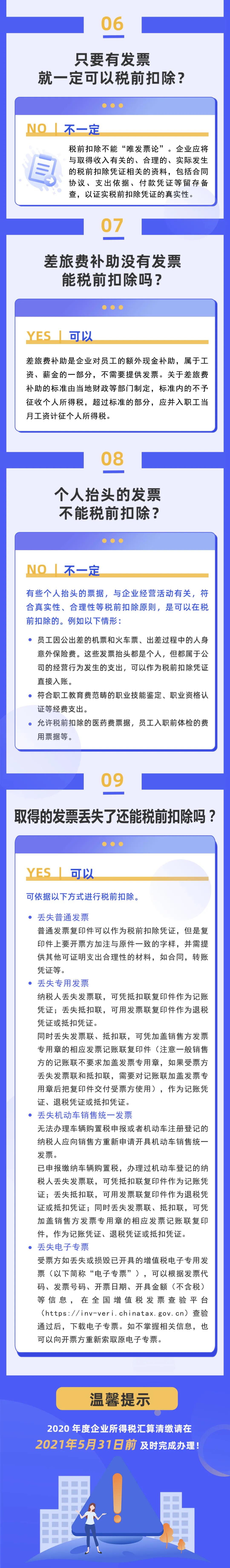 速度查收！企業(yè)所得稅稅前扣除憑證熱點問答！