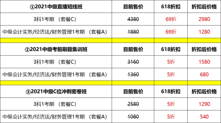 聚“惠”6◆18 無套路 任性學(xué) 爆款好課5折起