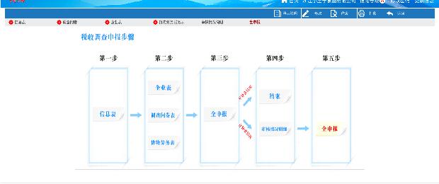 2021年全國稅收調(diào)查開始啦，填報指南看這里!