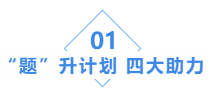 中級會計職稱基礎(chǔ)階段學(xué)習(xí)效果不自知？“題”升一下?。? suffix=