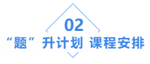 中級會計職稱基礎(chǔ)階段學(xué)習(xí)效果不自知？“題”升一下啊！