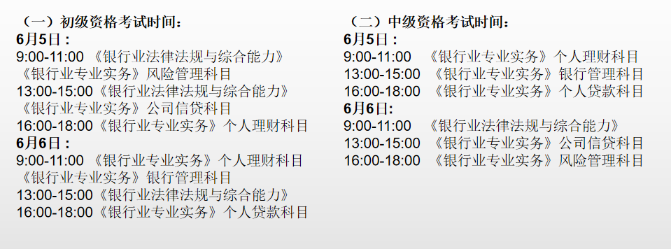 2021年6月銀行從業(yè)資格考試注意事項(xiàng)！必看！