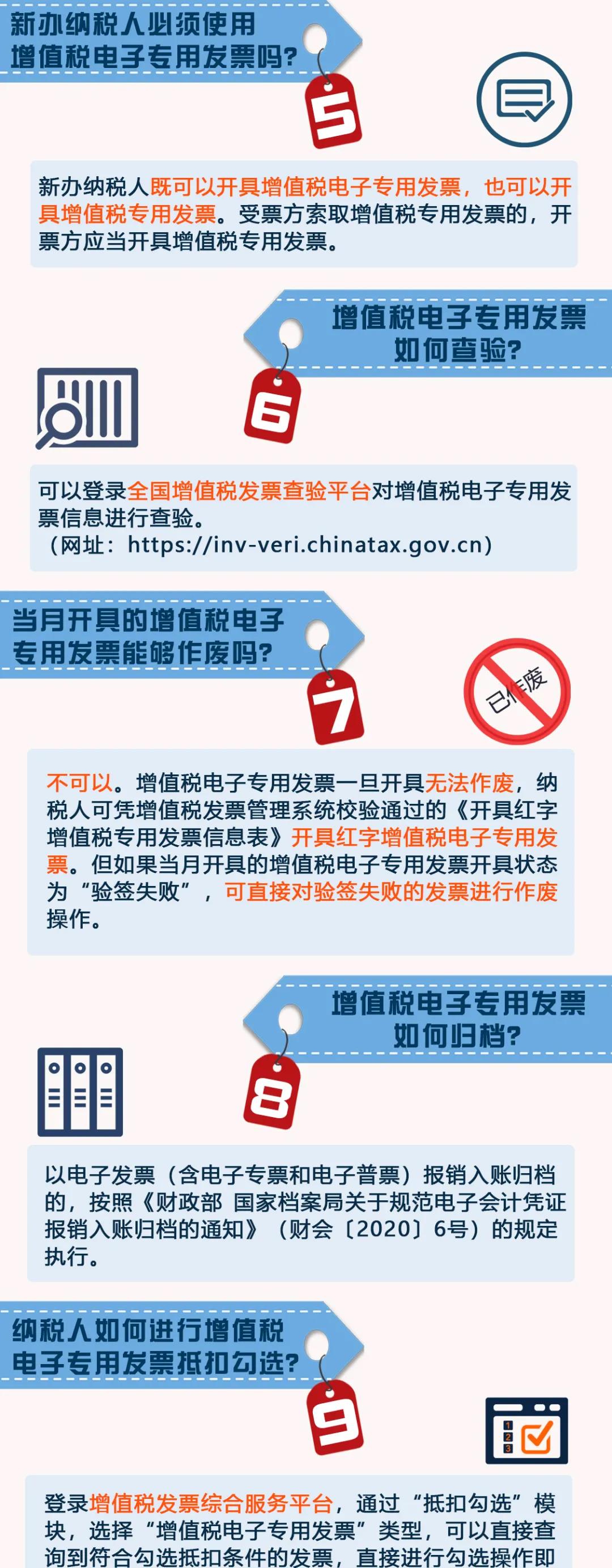 增值稅電子專用發(fā)票熱點問題解答 速度圍觀！