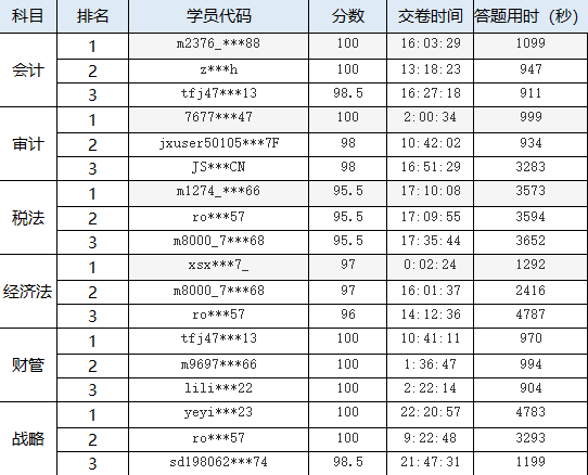 ?？寂琶? suffix=