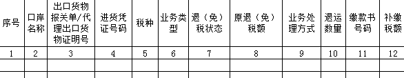 新系統(tǒng)，生產(chǎn)企業(yè)免抵退稅申報(bào)6大變化