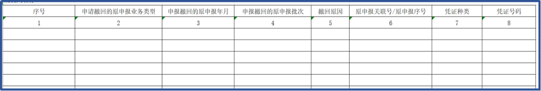 新系統(tǒng)，生產(chǎn)企業(yè)免抵退稅申報(bào)6大變化