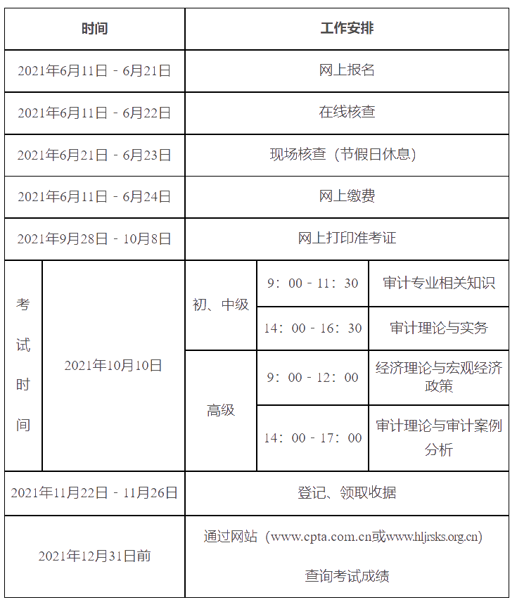 計(jì)劃