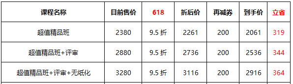 ??！10日購高會部分課程 百度3期分期立省服務(wù)費(fèi)！