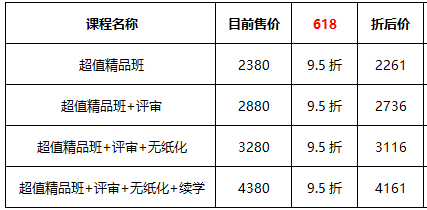 【熱血618】高會好課低至9折 全流程優(yōu)惠環(huán)節(jié)get！