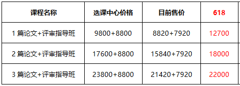 【熱血618】高會好課低至9折 全流程優(yōu)惠環(huán)節(jié)get！