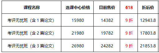 【熱血618】高會好課低至9折 全流程優(yōu)惠環(huán)節(jié)get！