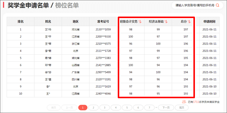 查分季撞上6·18 2022年初級會計(jì)考生有福了！