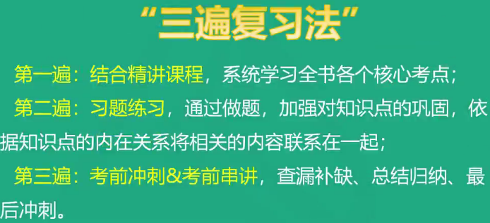 財(cái)務(wù)與會(huì)計(jì)備考方法-三遍復(fù)習(xí)法