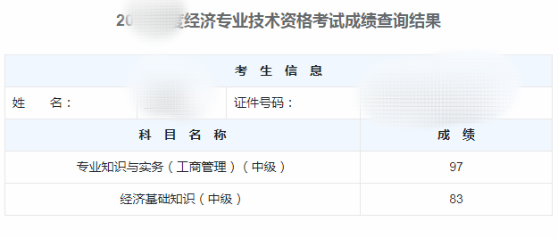 中級經(jīng)濟(jì)師考試成績