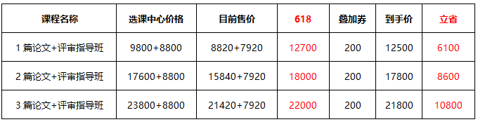 超值優(yōu)惠別錯過