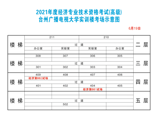 臺州2021年度高級經(jīng)濟(jì)專業(yè)技術(shù)資格考試考場示意圖2