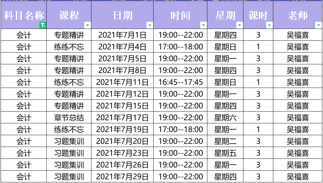 2021年中級會計職稱C位奪魁二團(tuán)《會計實務(wù)》直播課表