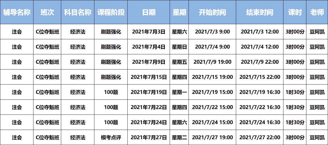 2021注會(huì)C位奪魁《經(jīng)濟(jì)法》課表