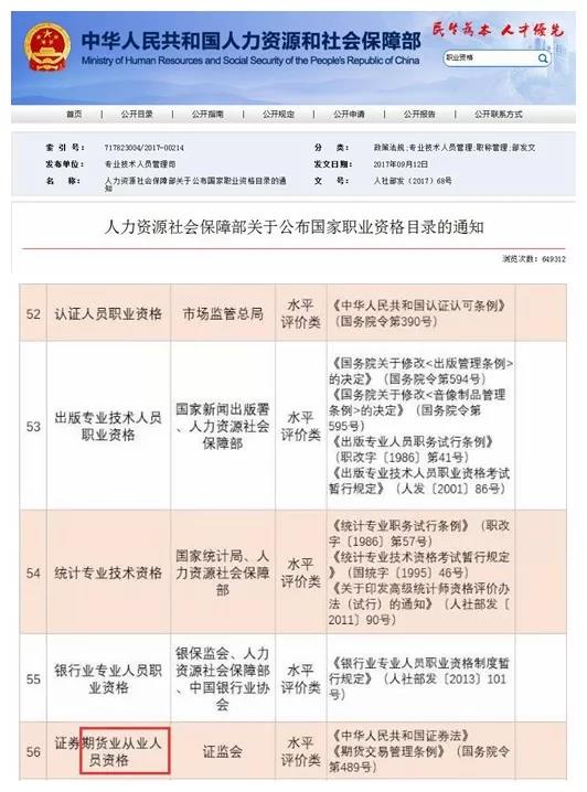 爆點(diǎn)！2021年期貨從業(yè)資格 前（錢(qián)）景如何？