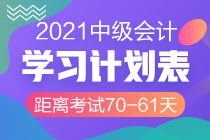 百天陪學(xué)繼續(xù)：2021中級會計(jì)考試倒計(jì)時70-61天 堅(jiān)持??！