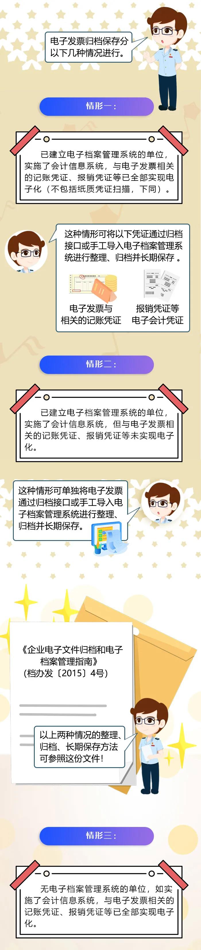 電子專票不知道如何歸檔保存？辦法來了！