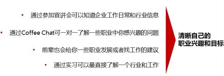 留學申什么專業(yè)？假如你也對留學和實習申請、人脈搭建感興趣