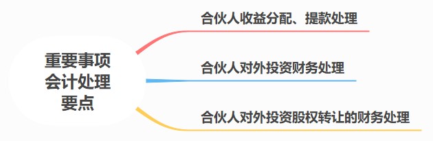 合伙人賬務(wù)核算要點，速看！