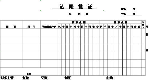 填制會計憑證你必須知道的內(nèi)容，快來學(xué)習(xí)！