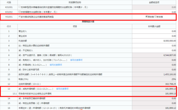 企業(yè)所得稅預繳申報表填報規(guī)則有這些修改！