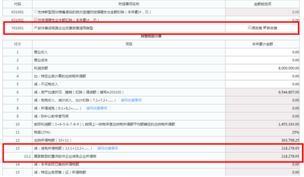 企業(yè)所得稅預繳申報表填報規(guī)則有這些修改！