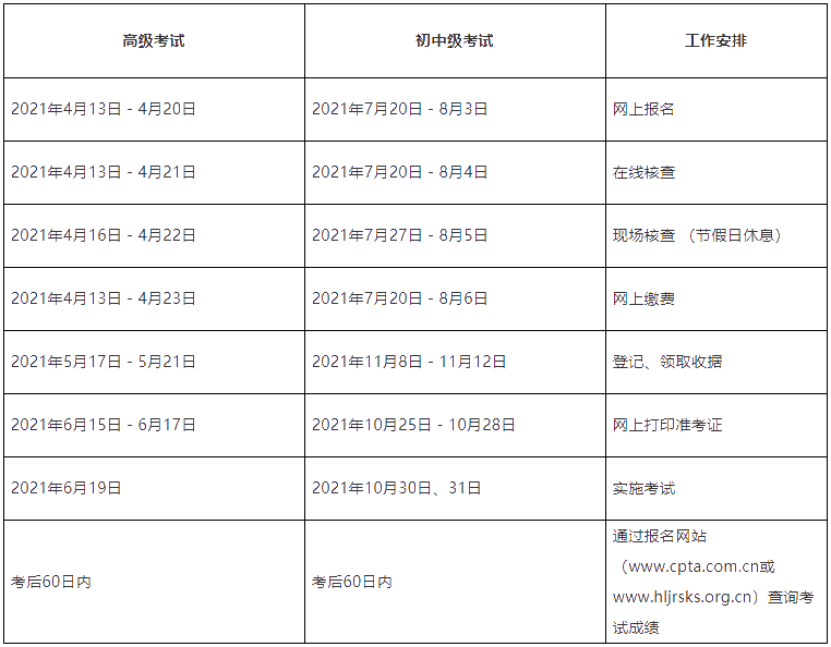 2021年經(jīng)濟(jì)考試考務(wù)工作計(jì)劃