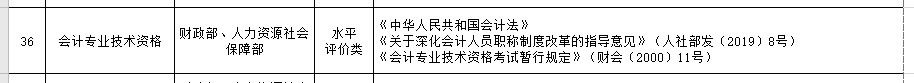 初級會計(jì)證書是什么級別的證書呢？