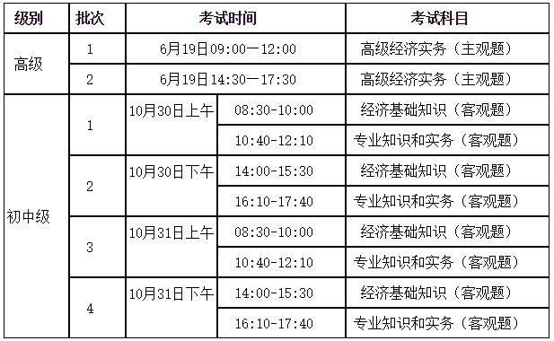 2021年山西省經(jīng)濟師考試時間安排