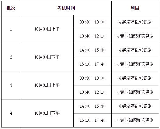 2021年初中級經(jīng)濟(jì)師考試時(shí)間