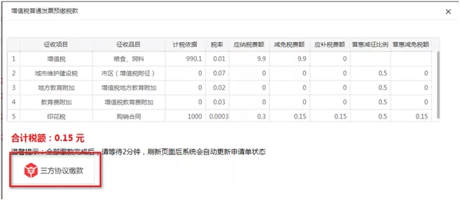 如何代開增值稅專用發(fā)票？看了你就會(huì)了