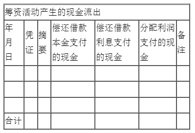 新手入門如何編制現(xiàn)金流量表？