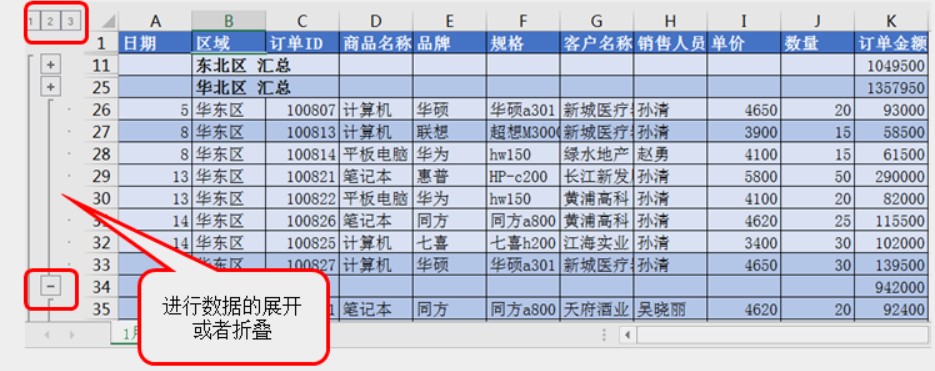 學(xué)會如何利用數(shù)據(jù)工具進(jìn)行財(cái)務(wù)數(shù)據(jù)分析